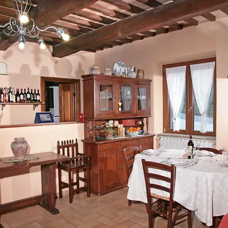 Vakantieboerderij Ponte Di Riocchio Gubbio